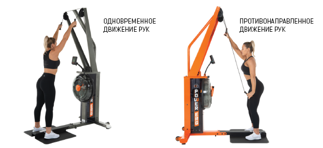 Лыжный тренажер First Degree Fitness FluidPowerERG Orange